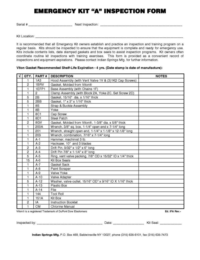 Chlorine Institute Emergency Kit A Inspection Sheet | Indian Springs