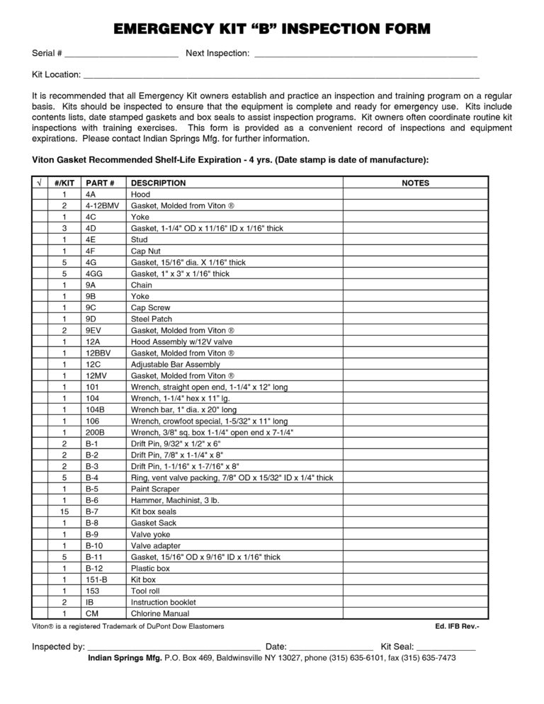 Kit B Inspection Sheet Pre-2014 | Indian Springs Manufacturing